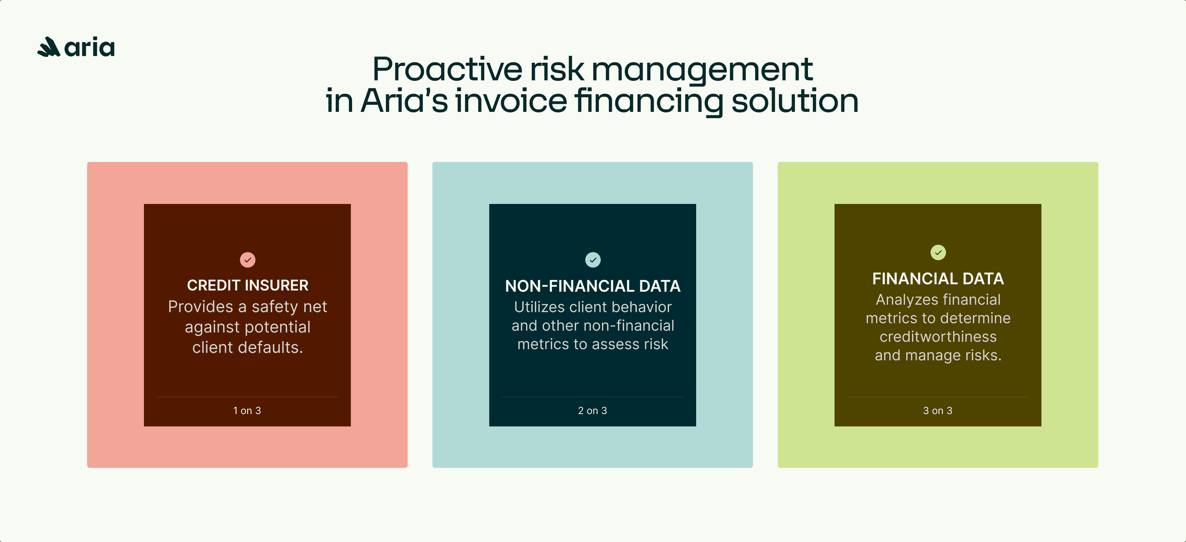 3 pillars of risk management