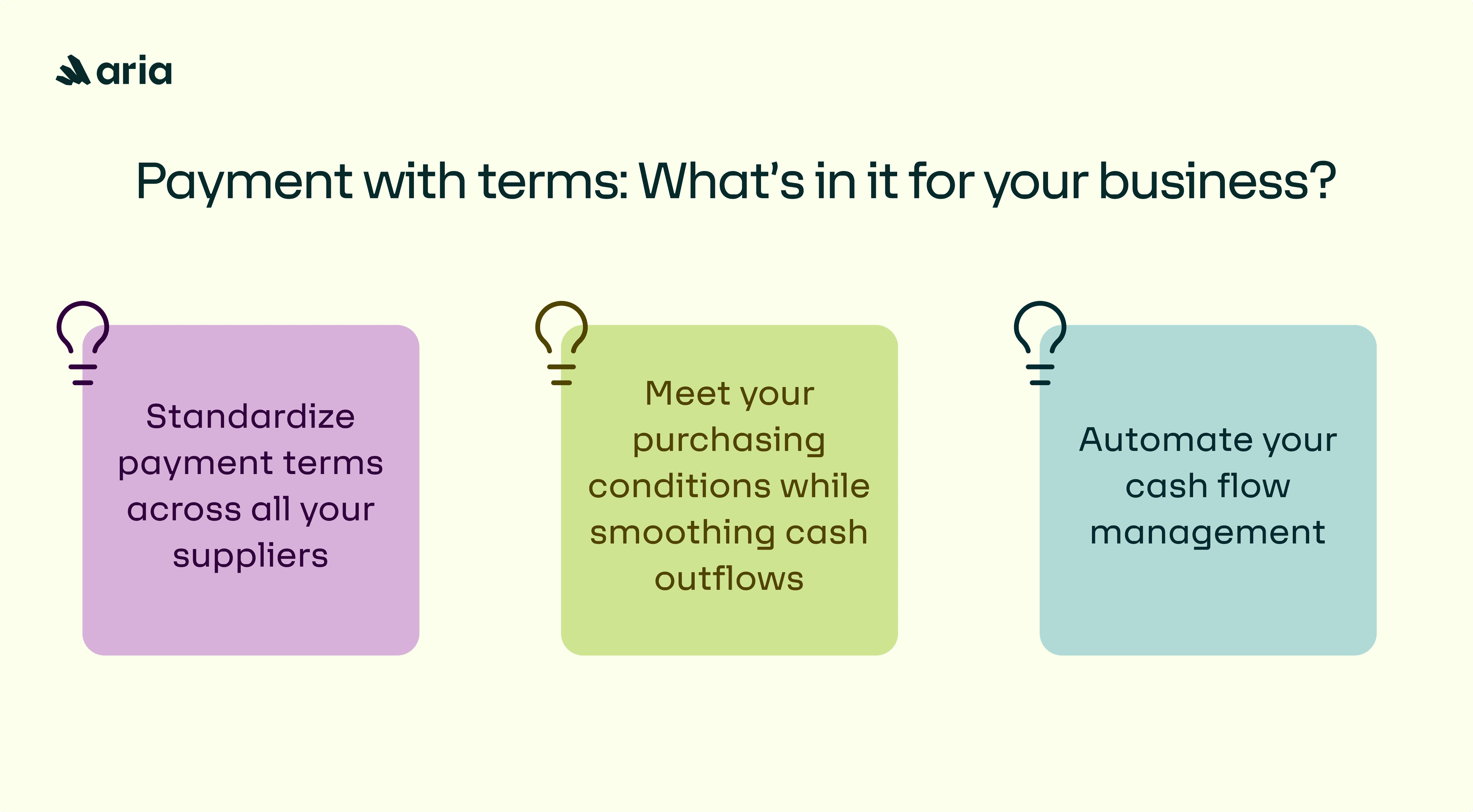 Deferred payment 3 benefits